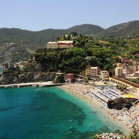 Il Ristoro Di Garibaldi Apartment